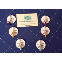 ONTWERP UW EIGEN GELUKSENGELTE